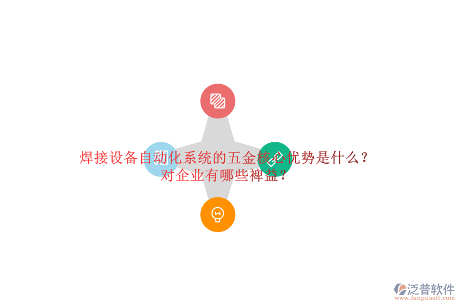 焊接設(shè)備自動化系統(tǒng)的五金核心優(yōu)勢是什么？對企業(yè)有哪些裨益？