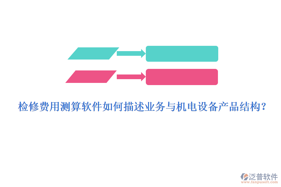 檢修費(fèi)用測(cè)算軟件如何描述業(yè)務(wù)與機(jī)電設(shè)備產(chǎn)品結(jié)構(gòu)？