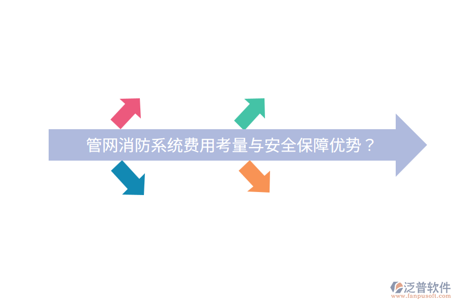 管網(wǎng)消防系統(tǒng)費(fèi)用考量與安全保障優(yōu)勢(shì)？