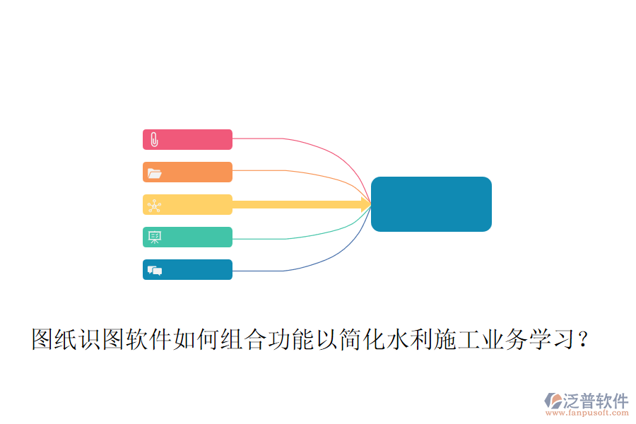 圖紙識圖軟件如何組合功能以簡化水利施工業(yè)務學習？