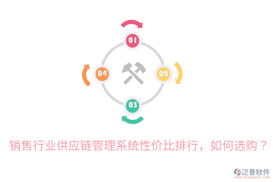  銷(xiāo)售行業(yè)供應(yīng)鏈管理系統(tǒng)性價(jià)比排行，如何選購(gòu)？