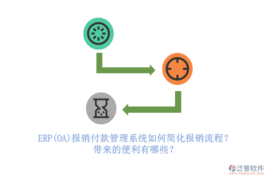 ERP(OA)報銷付款管理系統(tǒng)如何簡化報銷流程？帶來的便利有哪些？