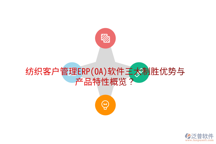 紡織<a href=http://m.52tianma.cn/custom/ target=_blank class=infotextkey>客戶管理</a>ERP(OA)軟件三大制勝優(yōu)勢與產(chǎn)品特性概覽？