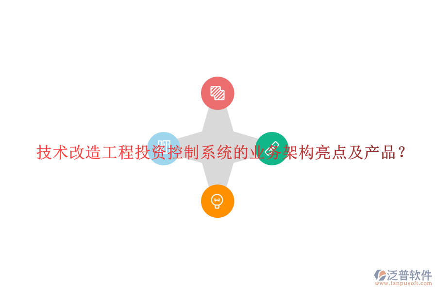 技術(shù)改造工程投資控制系統(tǒng)的業(yè)務(wù)架構(gòu)亮點及產(chǎn)品？