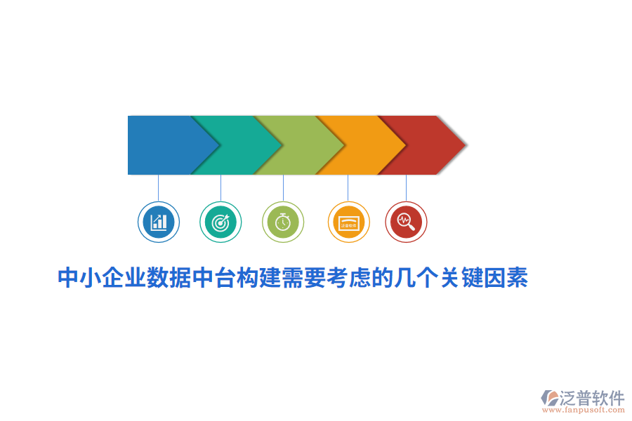 中小企業(yè)數(shù)據(jù)中臺構(gòu)建需要考慮的幾個關(guān)鍵因素？