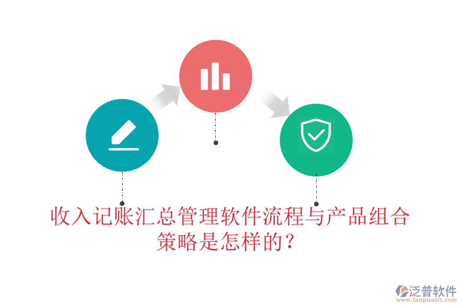 收入記賬匯總管理軟件流程與產(chǎn)品組合策略是怎樣的？