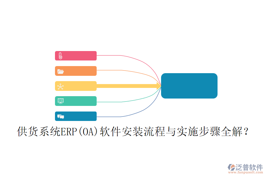 供貨系統(tǒng)ERP(OA)軟件安裝流程與實(shí)施步驟全解？