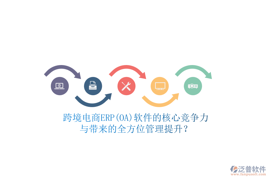 跨境電商ERP(OA)軟件的核心競(jìng)爭(zhēng)力與帶來的全方位管理提升？