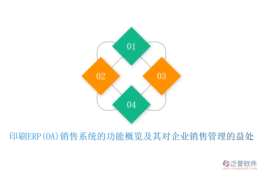 印刷ERP(OA)銷售系統(tǒng)的功能概覽及其對(duì)企業(yè)銷售管理的益處