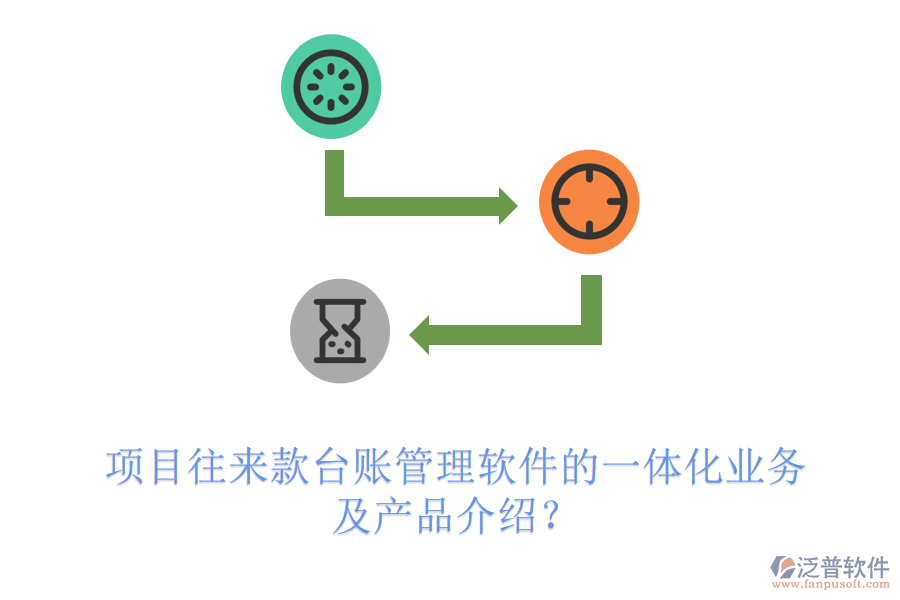 項目往來款臺賬管理軟件的一體化業(yè)務(wù)及產(chǎn)品介紹？