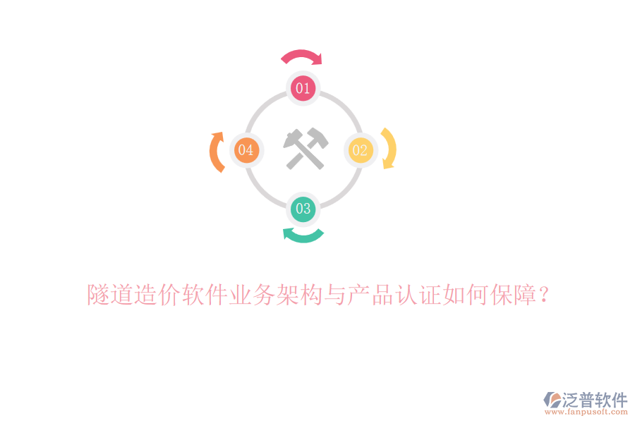 隧道造價(jià)軟件業(yè)務(wù)架構(gòu)與產(chǎn)品認(rèn)證如何保障？