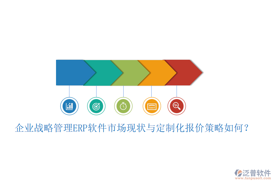 企業(yè)戰(zhàn)略管理ERP軟件市場(chǎng)現(xiàn)狀與定制化報(bào)價(jià)策略如何？