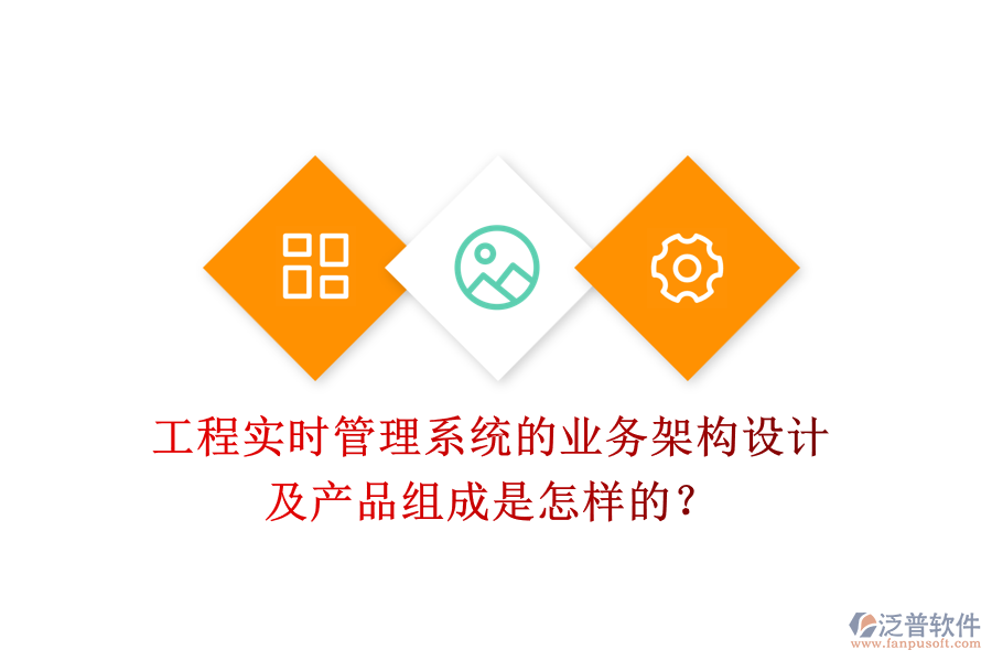 工程實(shí)時(shí)管理系統(tǒng)的業(yè)務(wù)架構(gòu)設(shè)計(jì)及產(chǎn)品組成是怎樣的？