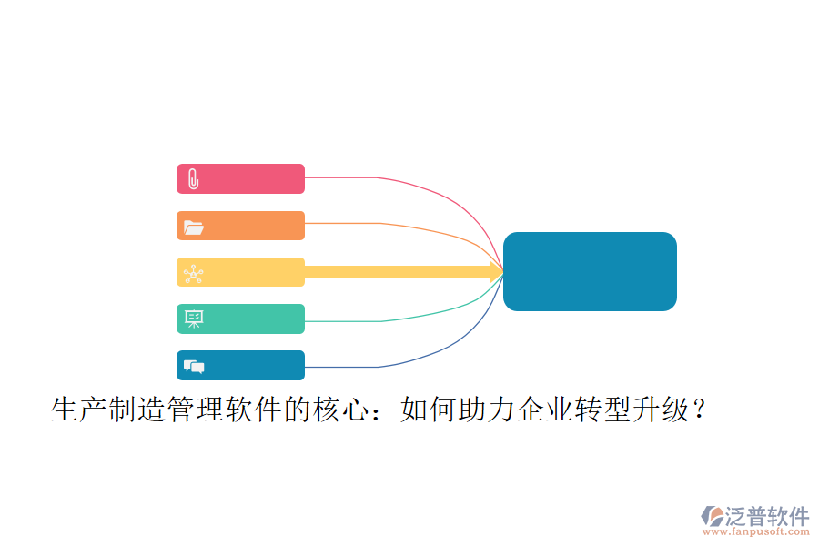 生產(chǎn)制造管理軟件的核心：如何助力企業(yè)轉(zhuǎn)型升級？