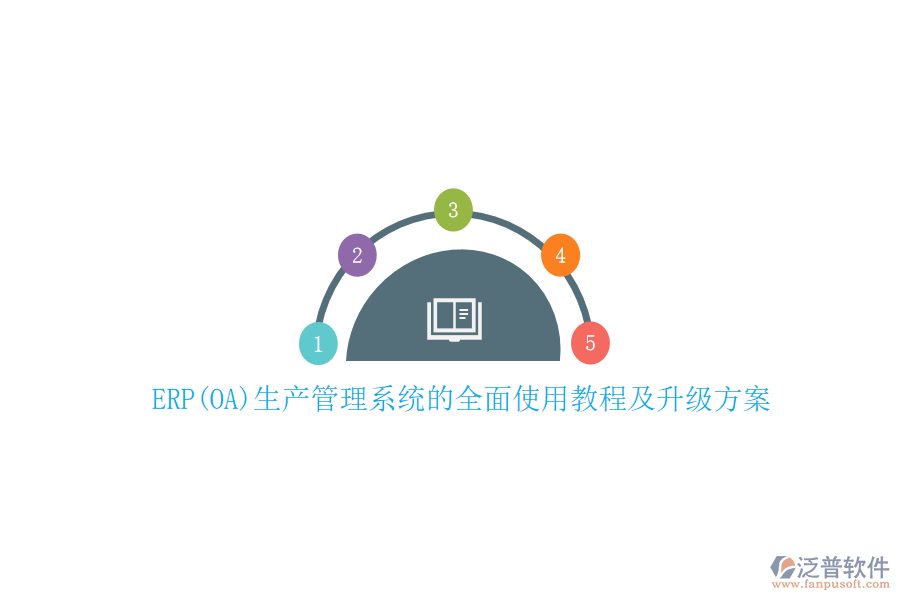 ERP(OA)生產(chǎn)管理系統(tǒng)的全面使用教程及升級(jí)方案