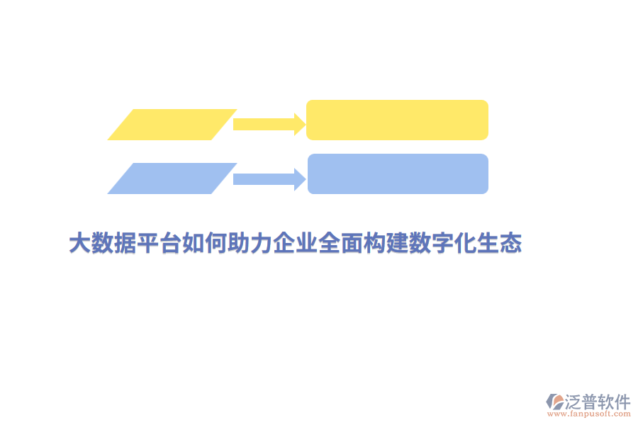 大數(shù)據(jù)平臺如何助力企業(yè)全面構(gòu)建數(shù)字化生態(tài)？