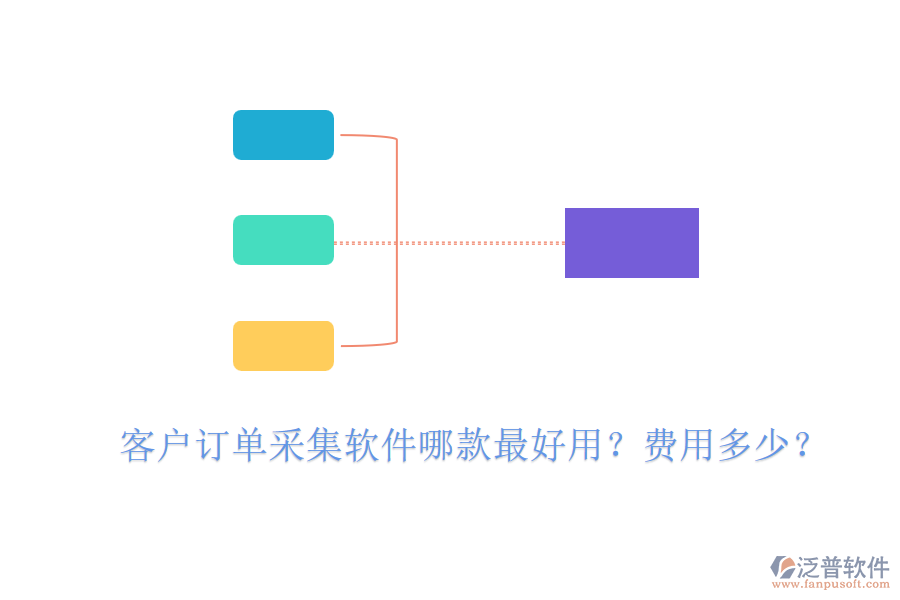 客戶(hù)訂單采集軟件哪款最好用？費(fèi)用多少？