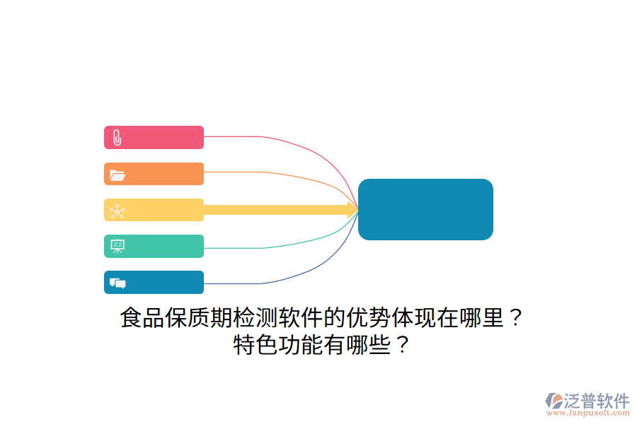 食品保質(zhì)期檢測軟件的優(yōu)勢體現(xiàn)在哪里？特色功能有哪些？