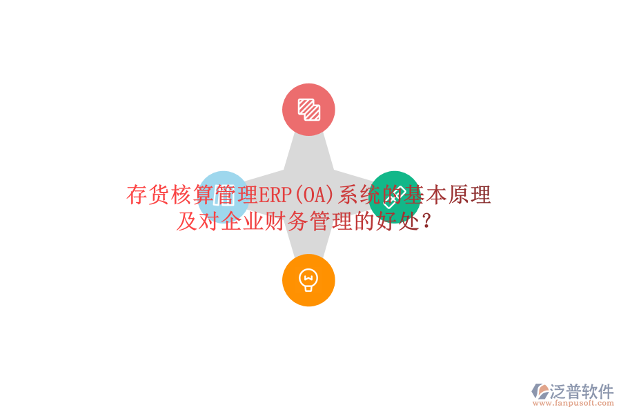 存貨核算管理ERP(OA)系統(tǒng)的基本原理及對(duì)企業(yè)財(cái)務(wù)管理的好處？