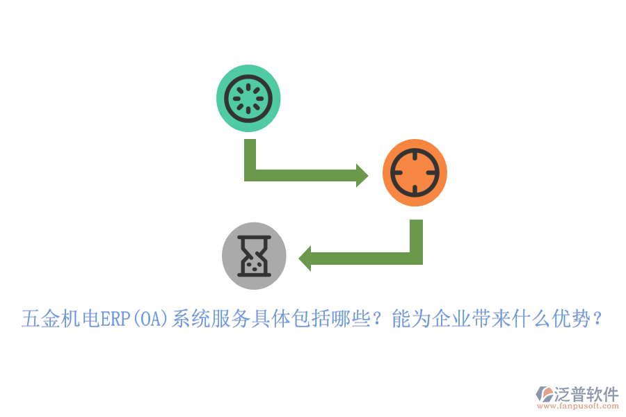 五金機(jī)電ERP(OA)系統(tǒng)服務(wù)具體包括哪些？能為企業(yè)帶來(lái)什么優(yōu)勢(shì)？