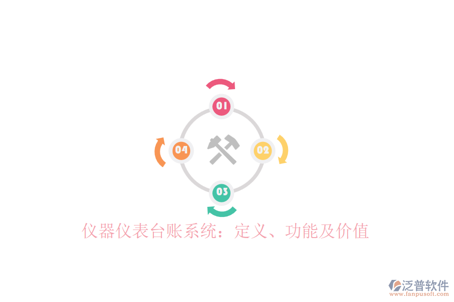 儀器儀表臺賬系統(tǒng)：定義、功能及價值