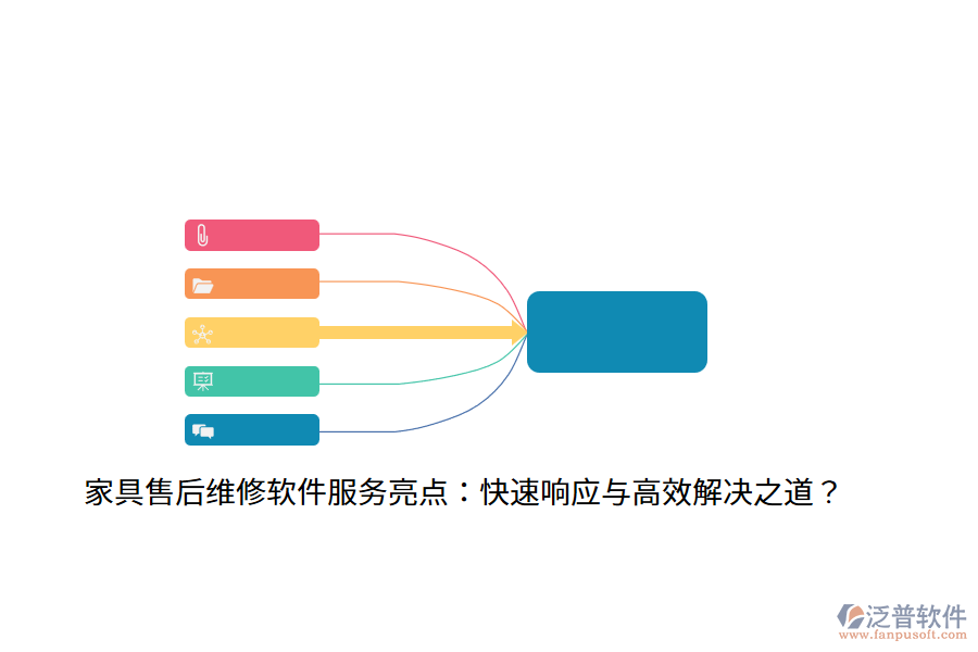 家具售后維修軟件服務(wù)亮點(diǎn)：快速響應(yīng)與高效解決之道？