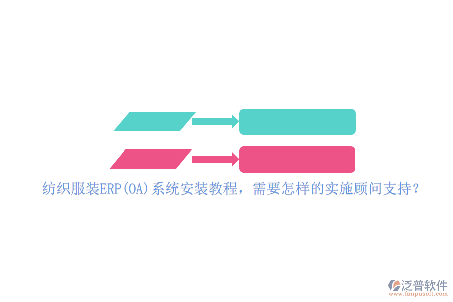 紡織服裝ERP(OA)系統(tǒng)安裝教程，需要怎樣的實施顧問支持？