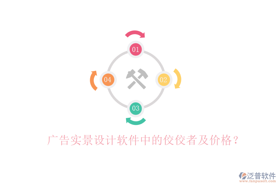 廣告實(shí)景設(shè)計(jì)軟件中的佼佼者及價(jià)格？