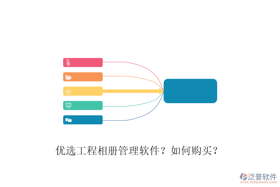 優(yōu)選工程相冊(cè)管理軟件？如何購買？