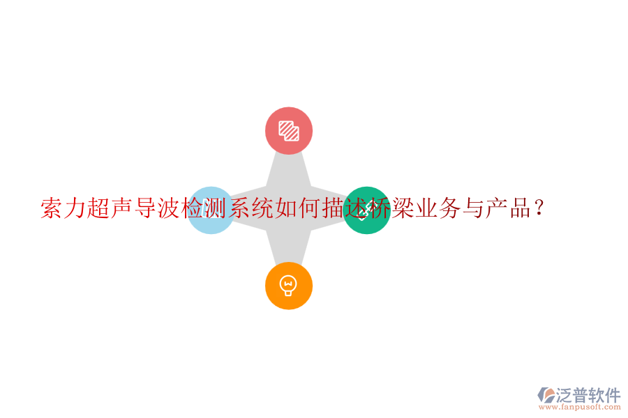 索力超聲導(dǎo)波檢測系統(tǒng)如何描述橋梁業(yè)務(wù)與產(chǎn)品？