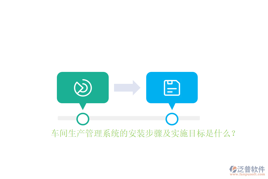 車間生產(chǎn)管理系統(tǒng)的安裝步驟及實施目標是什么？