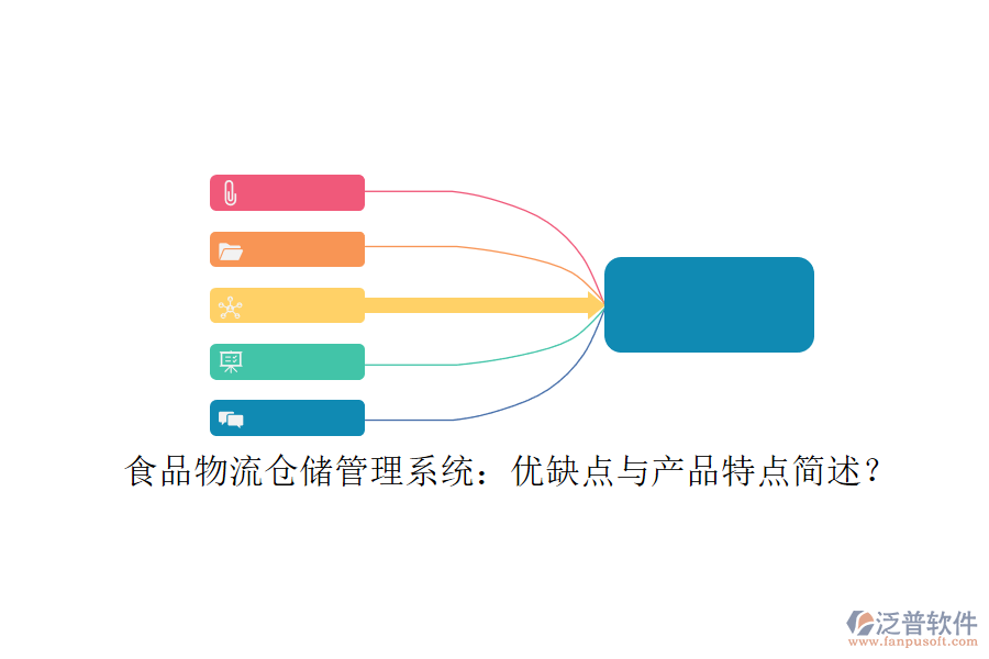 食品物流倉儲管理系統(tǒng)：優(yōu)缺點與產(chǎn)品特點簡述？