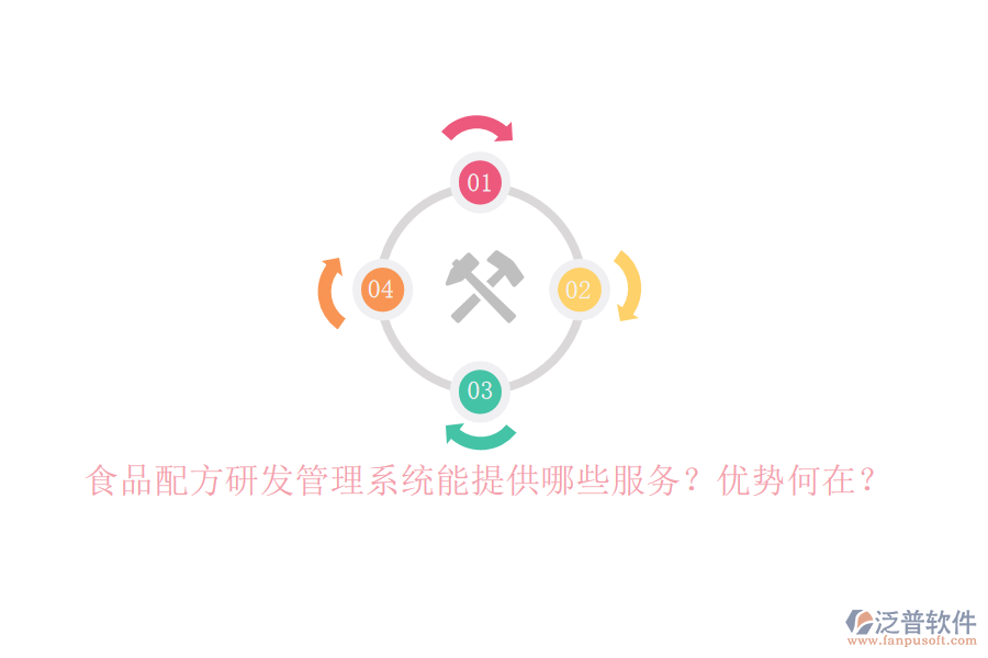 食品配方研發(fā)管理系統(tǒng)能提供哪些服務(wù)？優(yōu)勢(shì)何在？