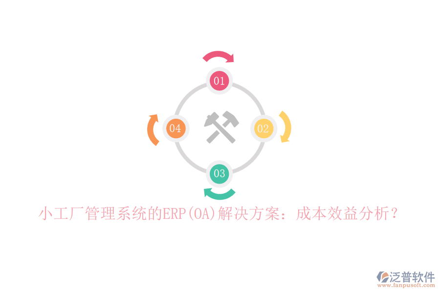 小工廠管理系統(tǒng)的ERP(OA)解決方案：成本效益分析？