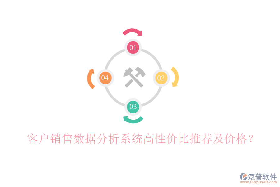 客戶銷售數(shù)據(jù)分析系統(tǒng)高性價(jià)比推薦及價(jià)格？