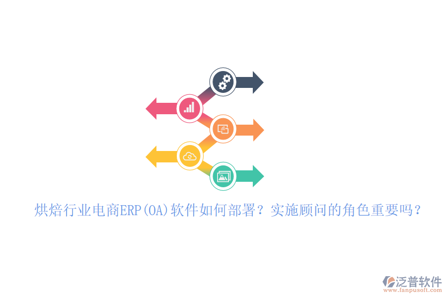 烘焙行業(yè)電商ERP(OA)軟件如何部署？實(shí)施顧問的角色重要嗎？