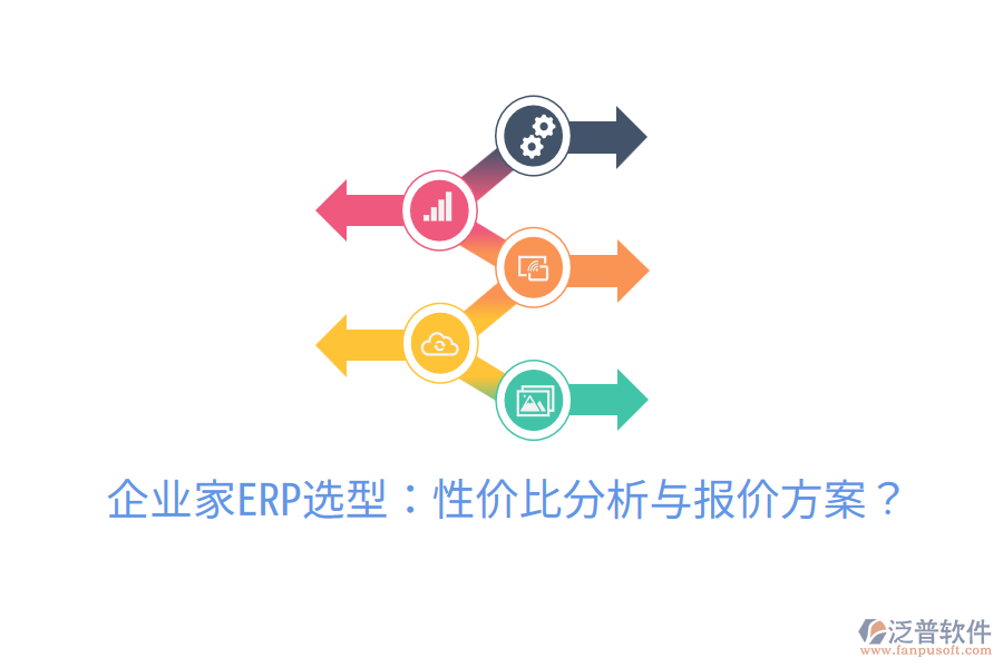  企業(yè)家ERP選型：性價(jià)比分析與報(bào)價(jià)方案？