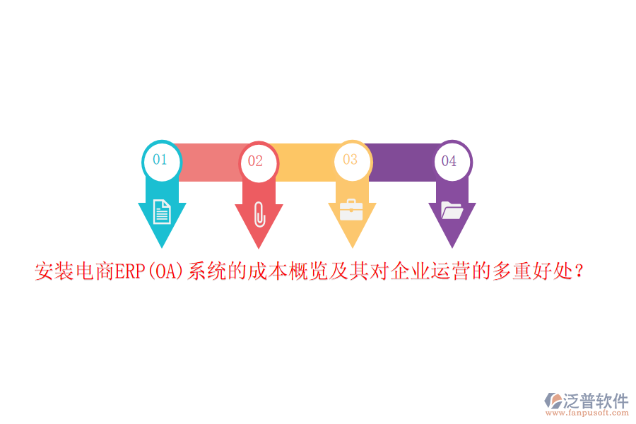 安裝電商ERP(OA)系統(tǒng)的成本概覽及其對(duì)企業(yè)運(yùn)營的多重好處？