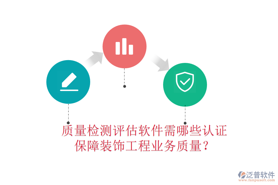 質(zhì)量檢測評估軟件需哪些認證，保障裝飾工程業(yè)務質(zhì)量？