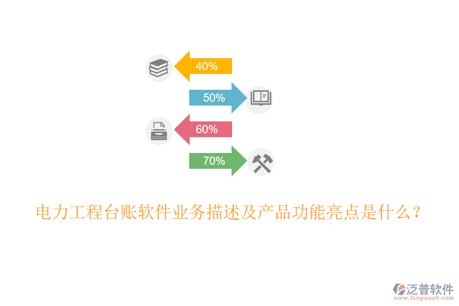 電力工程臺賬軟件業(yè)務(wù)描述及產(chǎn)品功能亮點是什么？