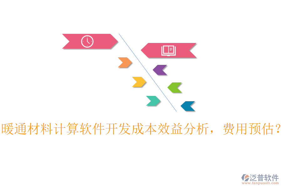 暖通材料計(jì)算軟件開發(fā)成本效益分析，費(fèi)用預(yù)估？