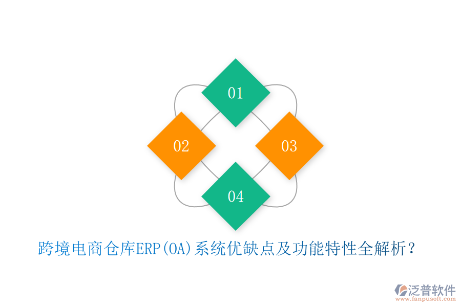 跨境電商倉庫ERP(OA)系統(tǒng)優(yōu)缺點及功能特性全解析？