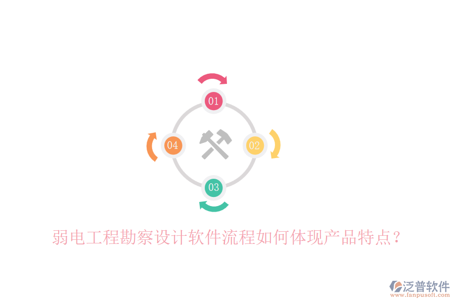 弱電工程勘察設(shè)計軟件流程如何體現(xiàn)產(chǎn)品特點？