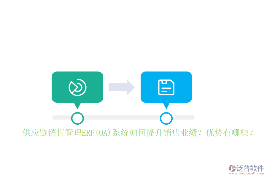 供應(yīng)鏈銷(xiāo)售管理ERP(OA)系統(tǒng)如何提升銷(xiāo)售業(yè)績(jī)？?jī)?yōu)勢(shì)有哪些？