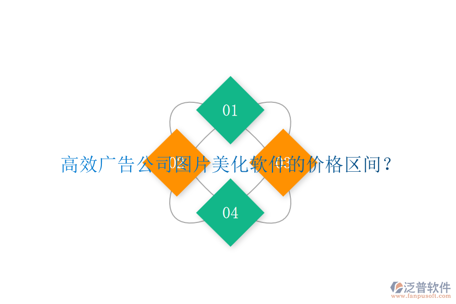 高效廣告公司圖片美化軟件的價(jià)格區(qū)間？