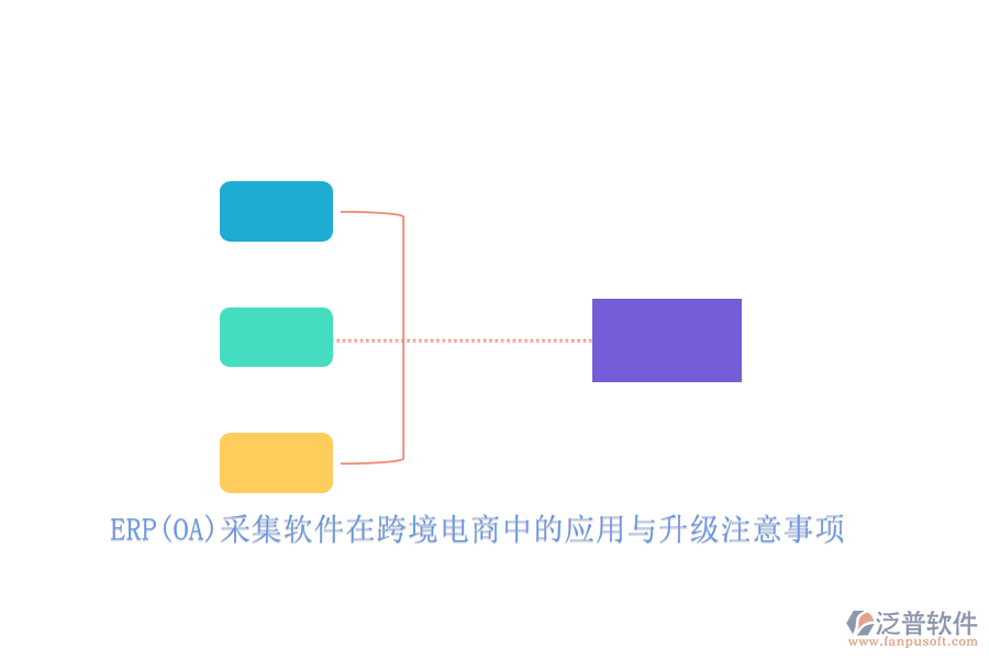 ERP(OA)采集軟件在跨境電商中的應(yīng)用與升級(jí)注意事項(xiàng)