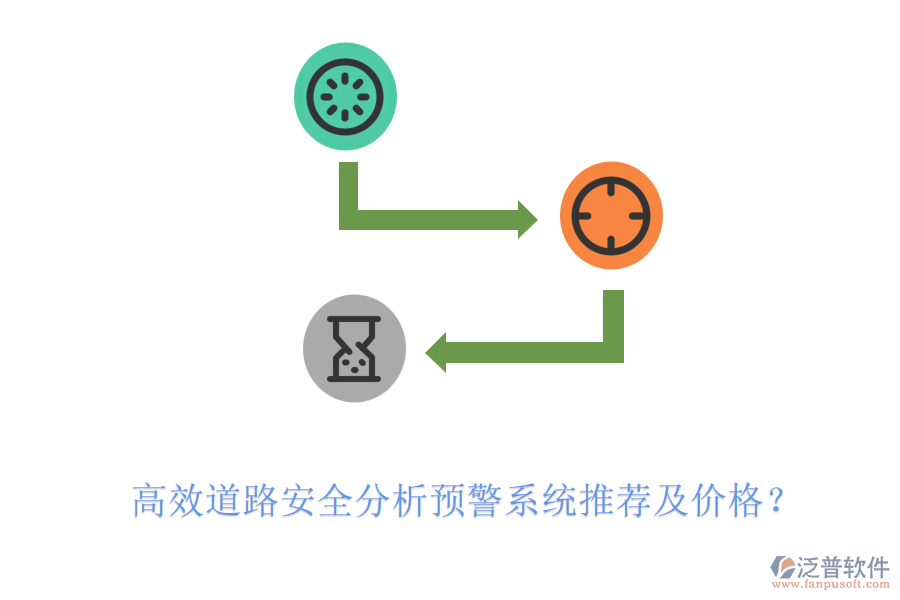 高效道路安全分析預(yù)警系統(tǒng)推薦及價(jià)格？