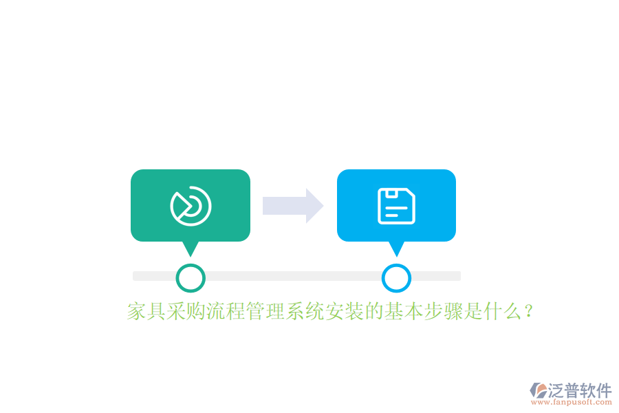 家具采購(gòu)流程管理系統(tǒng)安裝的基本步驟是什么？