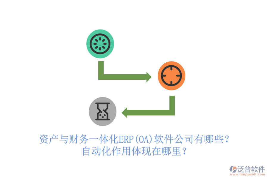 資產(chǎn)與財(cái)務(wù)一體化ERP(OA)軟件公司有哪些？自動(dòng)化作用體現(xiàn)在哪里？