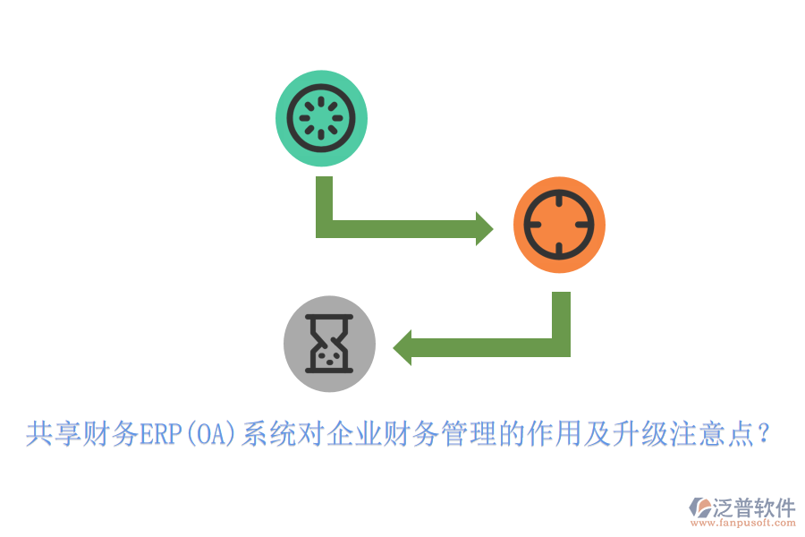 共享財務ERP(OA)系統(tǒng)對企業(yè)財務管理的作用及升級注意點？